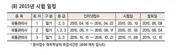 유통관리사 일정